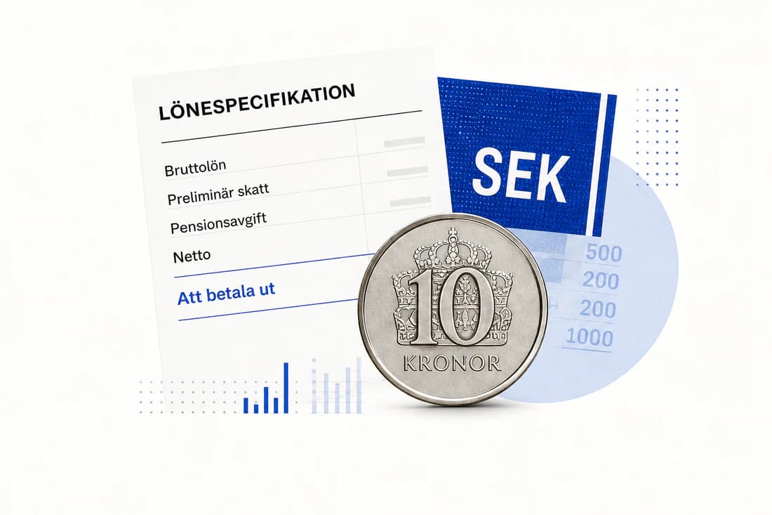 A Swedish payslip, kronor note and ten-kronor coin