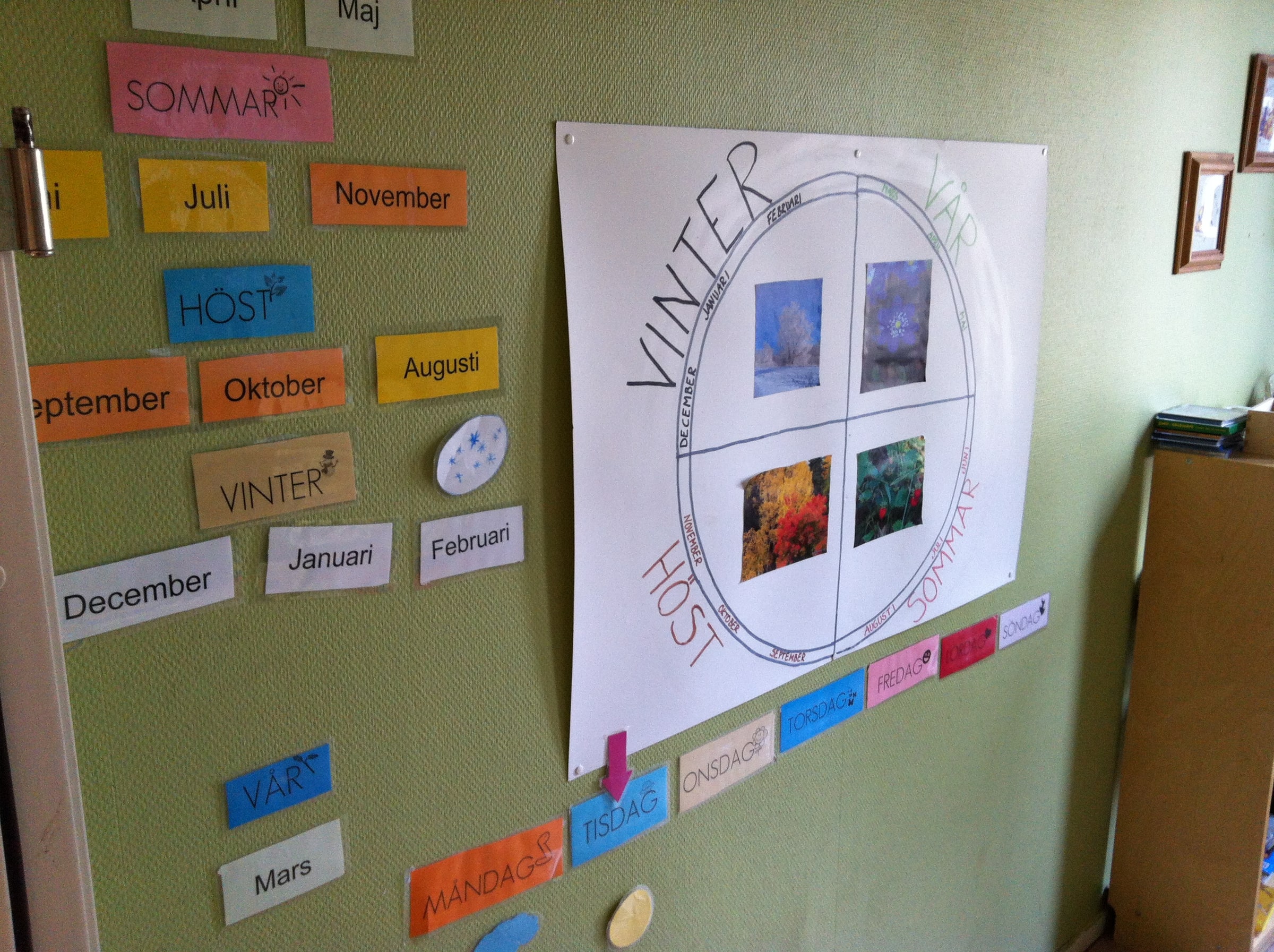 Swedish month, season and weekday word cards beside a seasonal learning display on a preschool wall.